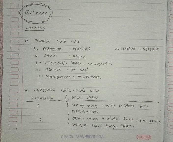 A Carilah Makna Kata Sul Lihat Cara Penyelesaian Di Qanda