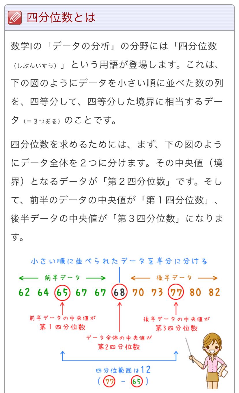 い ん い 方 求め は しぶん