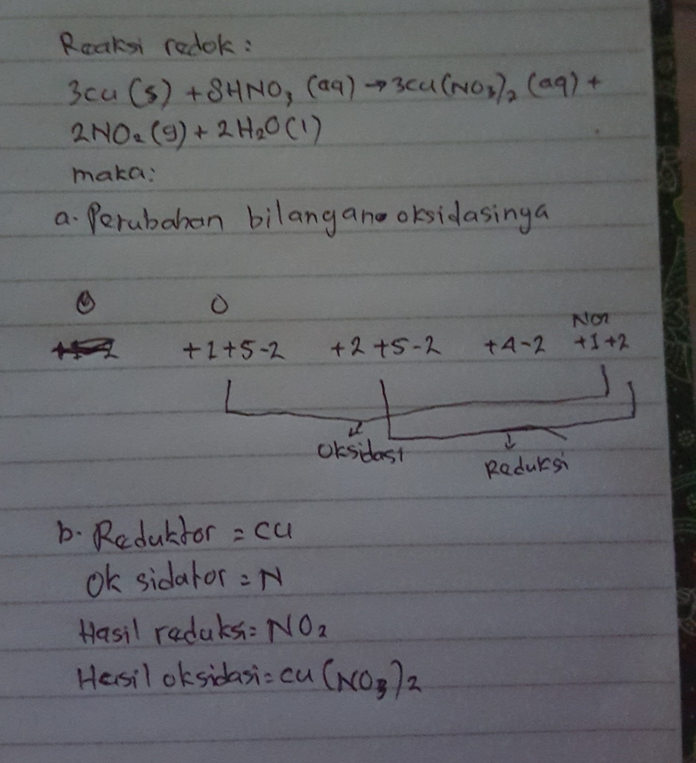 0 Zat Yang Bertindak Seb Descubre Como Resolverlo En Qanda