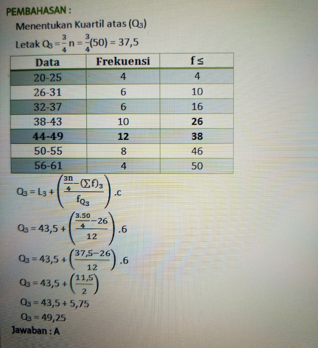 Kuartil Atas Dari Data Be Lihat Cara Penyelesaian Di Qanda