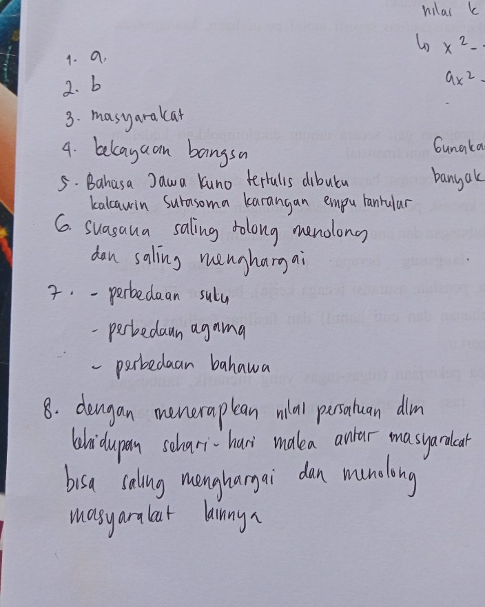 Piket Kelas Merupakan Contoh Sikap Bersatu Di Lingkungan Kerja Sama Sebagai Wujud Sikap Bersatu Dalam Keberagaman Youtube Di Bawah Ini Merupakan Salah Satu Contoh Sikap Bersatu Di Masyarakat Adalah A Gassdet