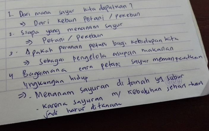 Buatlah Sebuah Peta Piki Descubre Como Resolverlo En Qanda