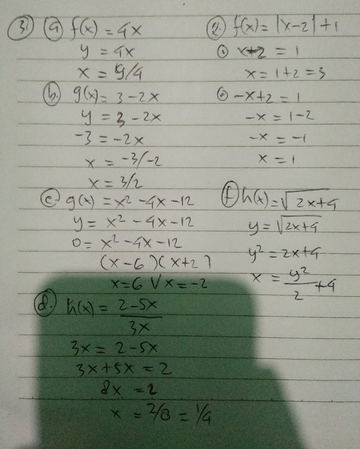 Tentukan Invers Fungsi Fu Lihat Cara Penyelesaian Di Qanda