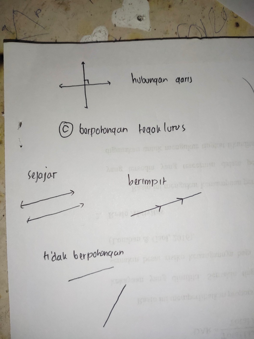 13 Hubungan Dua Garis Lihat Cara Penyelesaian Di Qanda