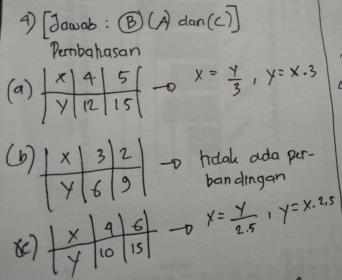 Diantara Tabel Pasangan N Lihat Cara Penyelesaian Di Qanda