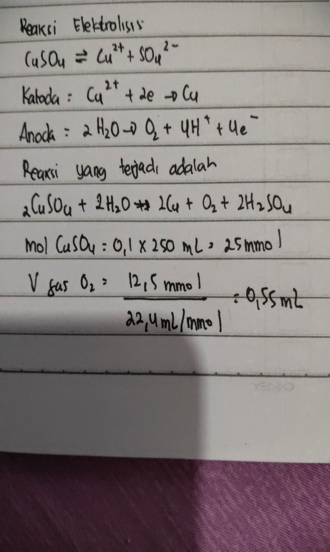 Elektrolisis Larutan Cuso4 Dengan Elektroda Cu Akan Terjadi Reaksi