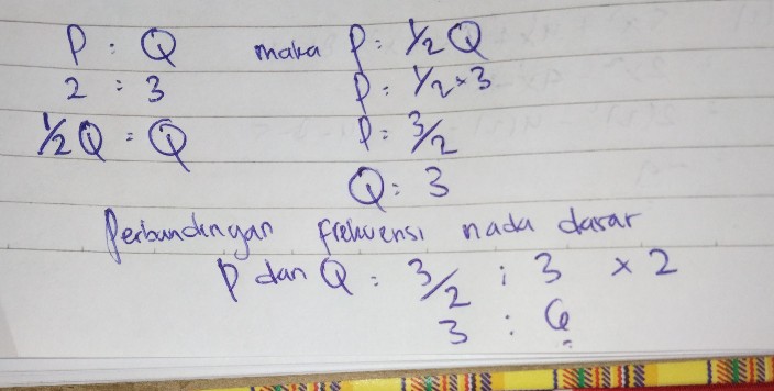 Frekuensi Adalah Nada