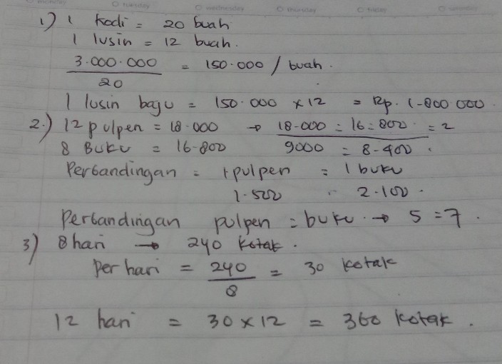 1 Kodi Ada Berapa Buah