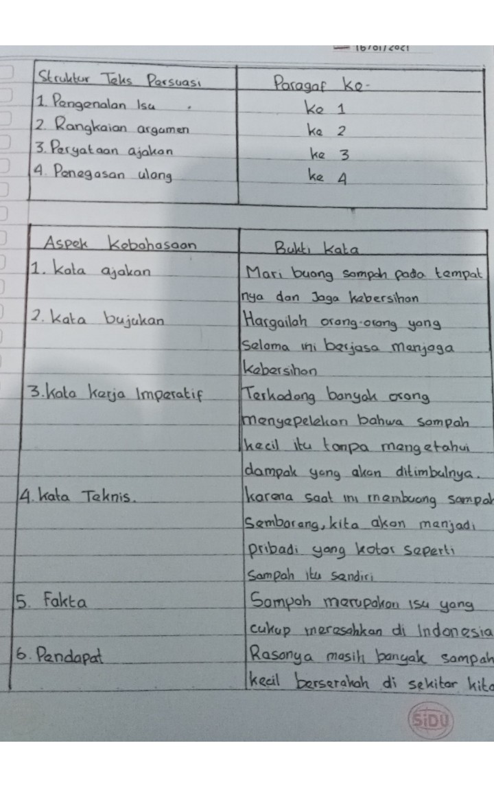 Buanglah Sampah Pada Tempatnya Dalam Bahasa Inggris